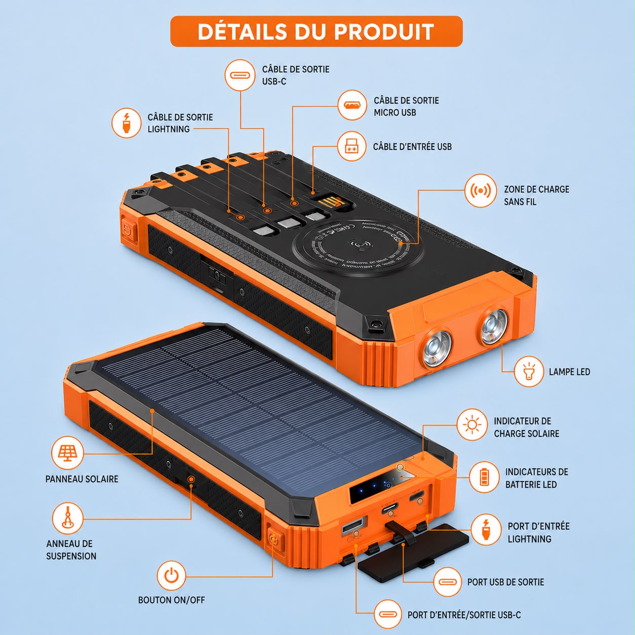 Batterie externe de secours SOLARA™