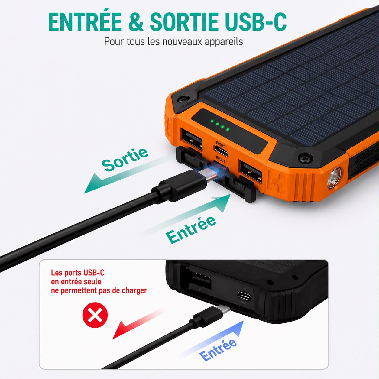 Batterie externe de secours SOLARA™